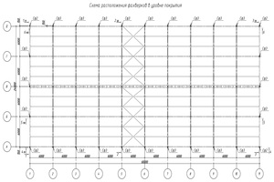 Проект производственного здания №2 24х60 м